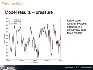 WeatherTech

 Model results – pressure
                              Large scale
                              weather sys...