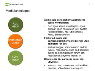 7
Medielandskapet
Ägd media som partierna/politikerna
själva kontrollerar:
• Den egna sajten, mobilsajten, egna
bloggar, egen närvaro på te.x. Twitter,
Facebooksidor, YouTube-kanaler,
Flickr, ݺߣshare etc.
Förtjänad media där
partierna/politikerna medverkar utan
att betala för det:
• andras bloggar, kommentarer, andras
tweets, recensioner, likes på Facebook,
pusha på delningssajter, forum och
redaktionellt utrymme i radio, tv.
Köpt media där partierna köper sig
utrymme:
• annons, print, tv –reklam, radio-reklam,
banners, sökordsannonsering etc.
FÖRTJÄNAD
MEDIA
ÄGD
MEDIA
KÖPT
MEDIA
 