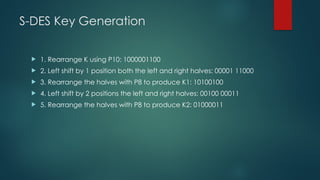 Sdes Example Simplified-DES tutorial With Examples .pptx