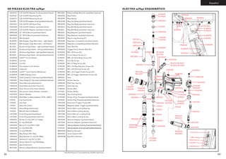 Sdespyder Electra Eye Manual 2 | PDF