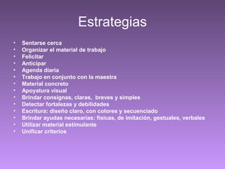 Estrategias
• Sentarse cerca
• Organizar el material de trabajo
• Felicitar
• Anticipar
• Agenda diaria
• Trabajo en conjunto con la maestra
• Material concreto
• Apoyatura visual
• Brindar consignas, claras, breves y simples
• Detectar fortalezas y debilidades
• Escritura: diseño claro, con colores y secuenciado
• Brindar ayudas necesarias: físicas, de imitación, gestuales, verbales
• Utilizar material estimulante
• Unificar criterios
 