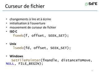 Curseur de fichier
• changements à lire et à écrire
• initialisation à l'ouverture
• mouvement de curseur de fichier
• ISO C
fseek(f, offset, SEEK_SET);
• Unix
lseek(fd, offset, SEEK_SET);
• Windows
SetFilePointer(fHandle, distanceToMove,
NULL, FILE_BEGIN);
11
 