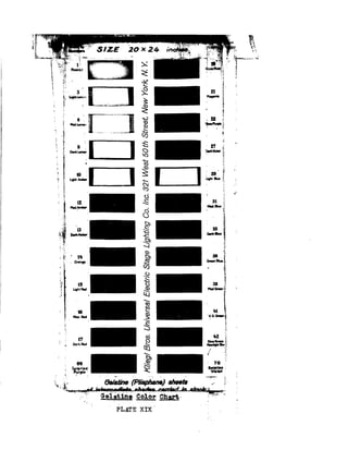 Surprise
Purplr'
Surfrts*
Vie1st
QeJatine (PUaphana) stoats
•^siaoJk^
Gelatine Color Chart
p l a t e XIX
 