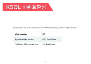 Ksql Examples KSQL - 효과적이고 간편한 스트리밍 프로세스 SQL엔진 | PDF