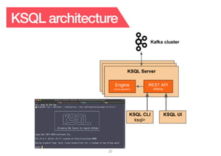 Ksql Examples KSQL - 효과적이고 간편한 스트리밍 프로세스 SQL엔진 | PDF