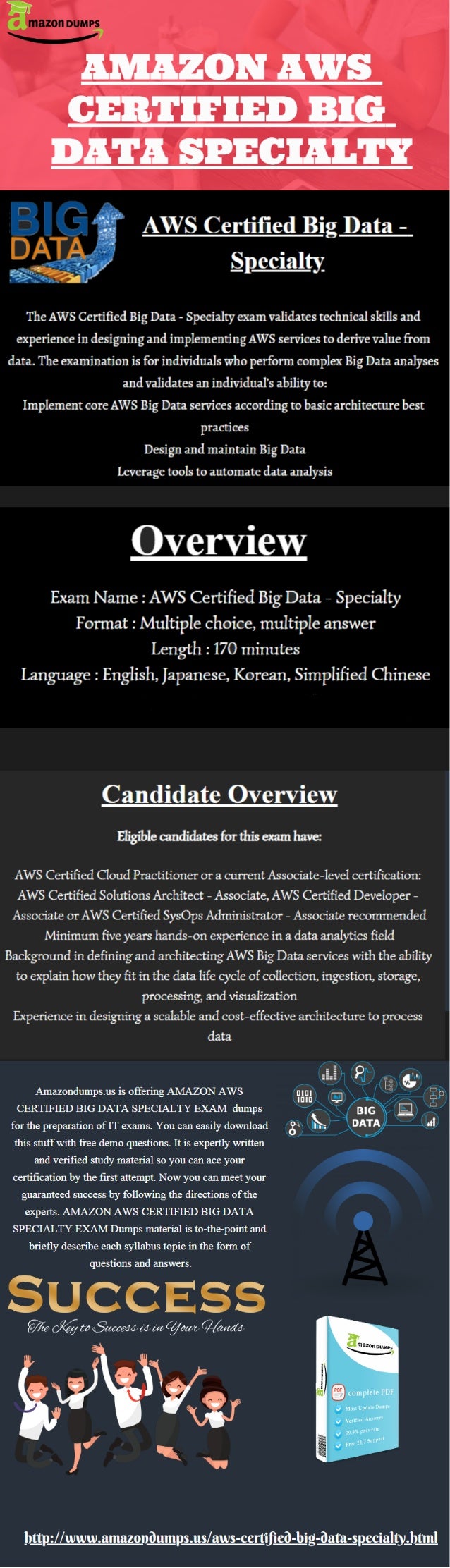 AWS-Certified-Data-Analytics-Specialty완벽한 공부문제 | Maxtic