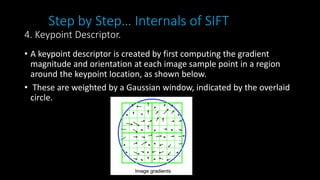 Scale Invariant Feature Transform | PPTX