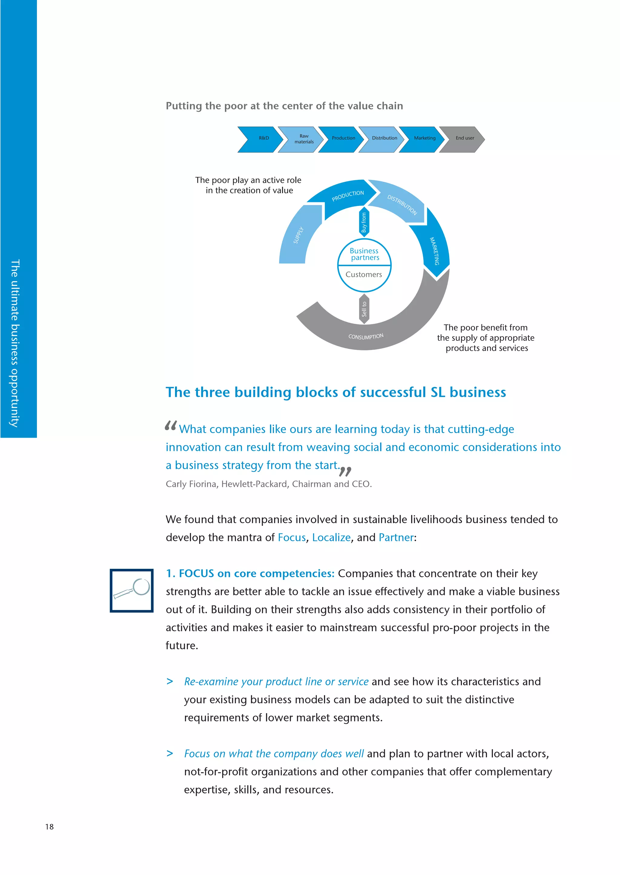 Putting the poor at the center of the value chain

                                                                R&D        Raw        Production               Distribution          Marketing          End user
                                                                          materials




                                                The poor play an active role
                                                  in the creation of value                        ION
                                                                                             DUCT
                                                                                      PR O                             IST
                                                                                                                             RIB
                                                                                                                                 UT
                                                                                                                                   IO
                                                                                                                                     N




                                                                                                    Buy from
                                                                             PLY
                                                                         SUP




                                                                                                                                           MA R
                                                                                               Business




                                                                                                                                               KETING
                                                                                               partners
The ultimate business opportunity




                                                                                              Customers




                                                                                                    Sell to
                                                                                                                                                     The poor benefit from
                                                                                               CONSUMPTION
                                                                                                                                                   the supply of appropriate
                                                                                                                                                     products and services




                                         The three building blocks of successful SL business


                                         “   What companies like ours are learning today is that cutting-edge
                                         innovation can result from weaving social and economic considerations into
                                         a business strategy from the start.
                                                                                        ”
                                         Carly Fiorina, Hewlett-Packard, Chairman and CEO.



                                         We found that companies involved in sustainable livelihoods business tended to
                                         develop the mantra of Focus, Localize, and Partner:


                                         1. FOCUS on core competencies: Companies that concentrate on their key
                                         strengths are better able to tackle an issue effectively and make a viable business
                                         out of it. Building on their strengths also adds consistency in their portfolio of
                                         activities and makes it easier to mainstream successful pro-poor projects in the
                                         future.


                                         >   Re-examine your product line or service and see how its characteristics and
                                             your existing business models can be adapted to suit the distinctive
                                             requirements of lower market segments.


                                         >   Focus on what the company does well and plan to partner with local actors,
                                             not-for-profit organizations and other companies that offer complementary
                                             expertise, skills, and resources.


                                    18
 
