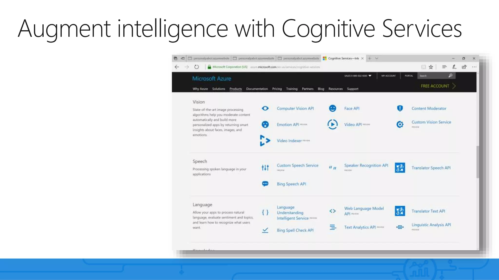 Augment intelligence with Cognitive Services
 
