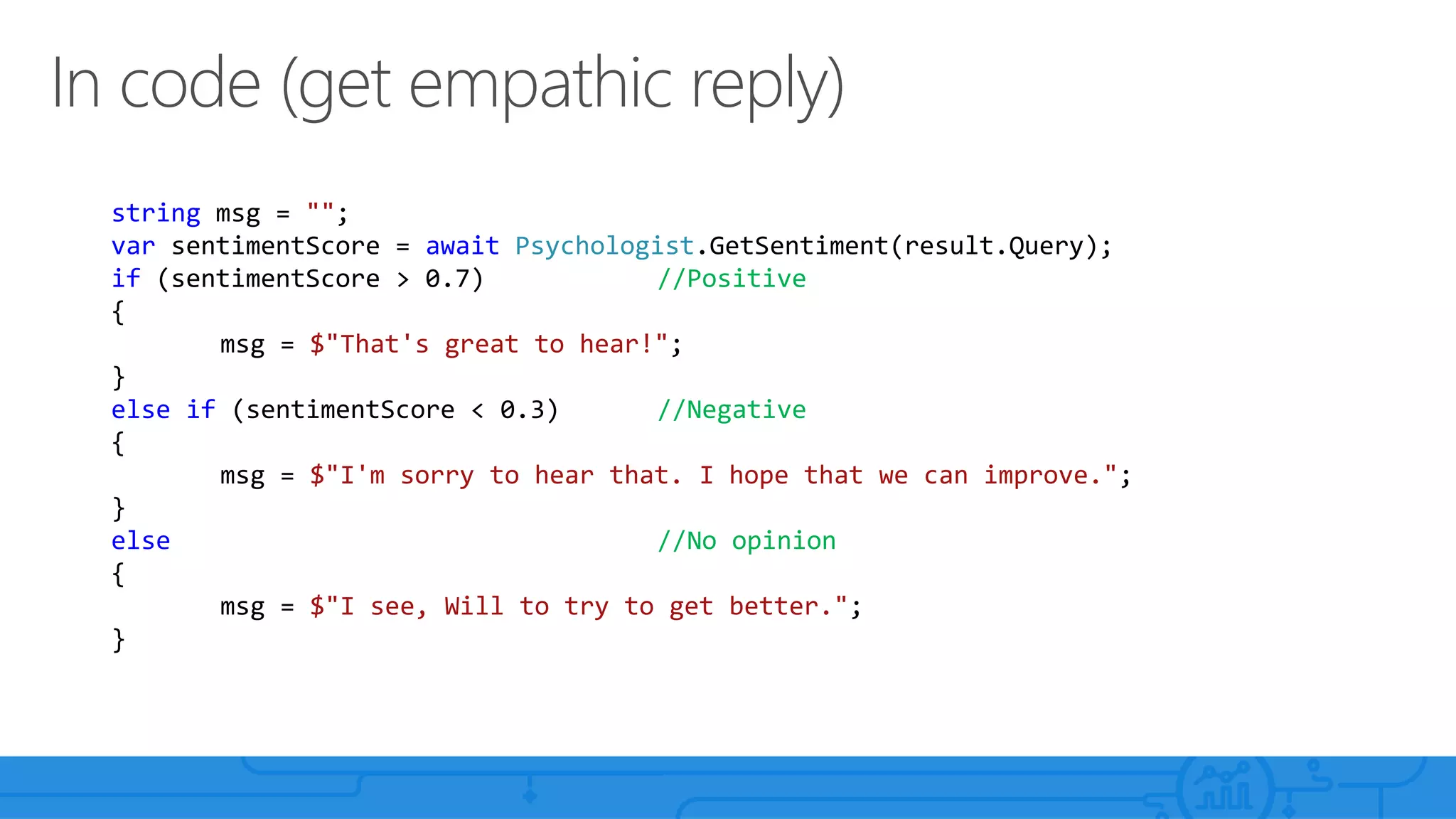 string msg = "";
var sentimentScore = await Psychologist.GetSentiment(result.Query);
if (sentimentScore > 0.7) //Positive
{
msg = $"That's great to hear!";
}
else if (sentimentScore < 0.3) //Negative
{
msg = $"I'm sorry to hear that. I hope that we can improve.";
}
else //No opinion
{
msg = $"I see, Will to try to get better.";
}
 