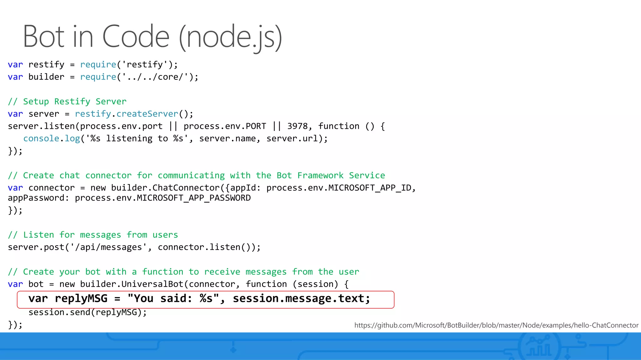 var restify = require('restify');
var builder = require('../../core/');
// Setup Restify Server
var server = restify.createServer();
server.listen(process.env.port || process.env.PORT || 3978, function () {
console.log('%s listening to %s', server.name, server.url);
});
// Create chat connector for communicating with the Bot Framework Service
var connector = new builder.ChatConnector({appId: process.env.MICROSOFT_APP_ID,
appPassword: process.env.MICROSOFT_APP_PASSWORD
});
// Listen for messages from users
server.post('/api/messages', connector.listen());
// Create your bot with a function to receive messages from the user
var bot = new builder.UniversalBot(connector, function (session) {
var replyMSG = "You said: %s", session.message.text;
session.send(replyMSG);
}); https://github.com/Microsoft/BotBuilder/blob/master/Node/examples/hello-ChatConnector
 