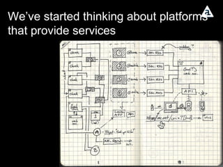 We’ve started thinking about platforms that provide services 