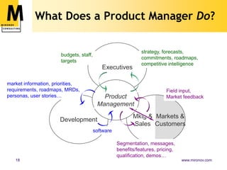 Discovery vs. TheoriesMarkets turn out to be complex and surprisingYou learn about the world by leaving your office“What’s the pattern?”“Who are the outliers?”“How would a customer fit us in?”Rule of thumb: you need 8 to 20 in-depth interviews to start seeing patternsGood segmentation is a creative process 