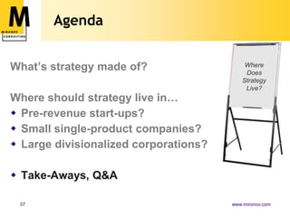 So Strategy Should Live…CEOHereHereCTOVP EngVP MktgSalesCFOLead, Web (2)Finance (2)Direct (4)Dev/QA Team (8)HereProductChannelsSupport /Ops (2)Dev/QA Team (8)HR /AdminChannelsInt’lArch, UI, Docs (3)Bus DevSys OpsProcess and owner are more important than location