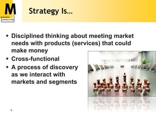 Strategy Is…Disciplined thinking about meeting market needs with products (services) that could make moneyCross-functionalA process of discovery as we interact with markets and segments