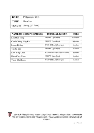 DATE : 4th
December 2015
TIME : 11am-2am
VENUE: Library (2nd
Floor)
NAME OF GROUP MEMBERS TUTORIAL GROUP ROLE
Loh Mun Tong FRIDAY (2pm-4pm) Chairman
Calvin Wong Ping Ket FRIDAY (2pm-4pm) Secretary
Leong Li Jing WEDNESDAY (4pm-6pm) Member
Tan Jia San FRIDAY (2pm-4pm) Member
Low Wing Chun WEDNESDAY (6:30pm-8:30pm) Member
Kiew Chee Yuan FRIDAY (2pm-4pm) Member
Tham Khai Loon WEDNESDAY (4pm-6pm) Member
LOH MUN TONG (0323680) l TAN JIA SAN (0322406) l LEONG LI JING (0323628) l CALVIN WONG
PING KET (0322481) l KIEW CHEE YUAN (0323297) l THAM KAI LOON (0323593) l LOW WING CHUN
(0323315)
13 | P a g e
 