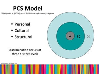 PCS Model
Thompson, N. (2006) Anti-Discriminatory Practice, Palgrave




              • Personal
              • Cultural
              • Structural                                   P
                                                             C   C   S

           Discrimination occurs at
             three distinct levels

Copyright © Buchanan 2008
 