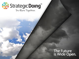 Strategic Doing | The Future is Wide Open 