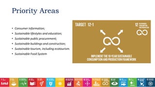 • Consumer information;
• Sustainable lifestyles and education;
• Sustainable public procurement;
• Sustainable buildings and construction;
• Sustainable tourism, including ecotourism.
• Sustainable Food System
Priority Areas
 