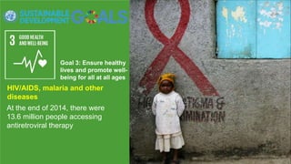Goal 3: Ensure healthy
lives and promote well-
being for all at all ages
HIV/AIDS, malaria and other
diseases
At the end of 2014, there were
13.6 million people accessing
antiretroviral therapy
 