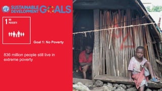 Goal 1: No Poverty
836 million people still live in
extreme poverty
 