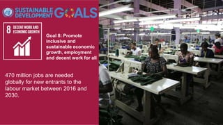 Goal 8: Promote
inclusive and
sustainable economic
growth, employment
and decent work for all
470 million jobs are needed
globally for new entrants to the
labour market between 2016 and
2030.
 
