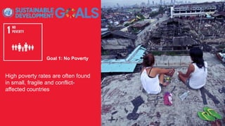Goal 1: No Poverty
High poverty rates are often found
in small, fragile and conflict-
affected countries
 