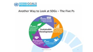Sustainable development goals (SDG) ppt for educational purpose | PPTX