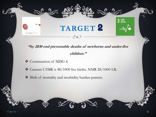 TARGET
“by 2030 end preventable deaths of newborns and under-five
children.”
 Continuation of MDG 4.
 Current U5MR is 48/1000 live births. NMR 28/1000 LB.
 Shift of mortality and morbidity burden pattern.
11-Jan-16 11
 