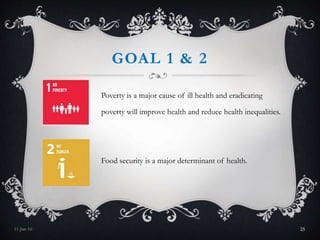 GOAL 1 & 2
Poverty is a major cause of ill health and eradicating
poverty will improve health and reduce health inequalities.
Food security is a major determinant of health.
11-Jan-16 25
 