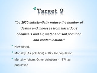 *
“by 2030 substantially reduce the number of
deaths and illnesses from hazardous
chemicals and air, water and soil pollution
and contamination.”
* New target.
* Mortality (Air pollution) = 185/ lac population
* Mortality (chem. Other pollution) = 187/ lac
population
 