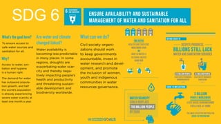 SDG 6
 