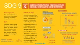 SDG 9
 