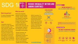 SDG 10
 