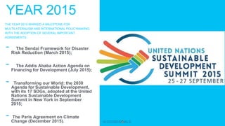 - The Sendai Framework for Disaster
Risk Reduction (March 2015);
- The Addis Ababa Action Agenda on
Financing for Development (July 2015);
- Transforming our World: the 2030
Agenda for Sustainable Development,
with its 17 SDGs, adopted at the United
Nations Sustainable Development
Summit in New York in September
2015;
- The Paris Agreement on Climate
Change (December 2015).
YEAR 2015
THE YEAR 2015 MARKED A MILESTONE FOR
MULTILATERALISM AND INTERNATIONAL POLICYMAKING,
WITH THE ADOPTION OF SEVERAL IMPORTANT
AGREEMENTS:
 