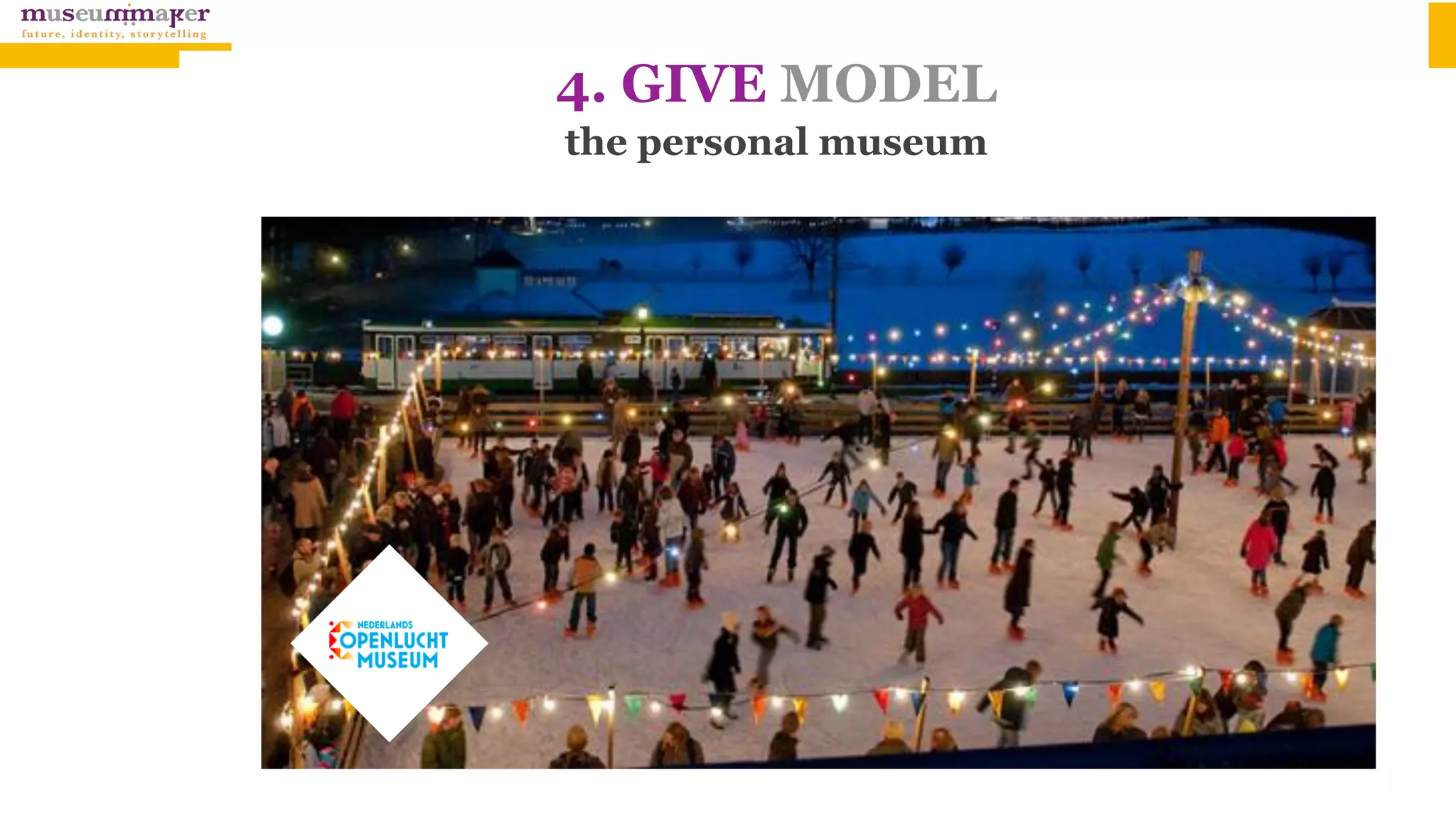 4. GIVE MODEL 
the personal museum
 