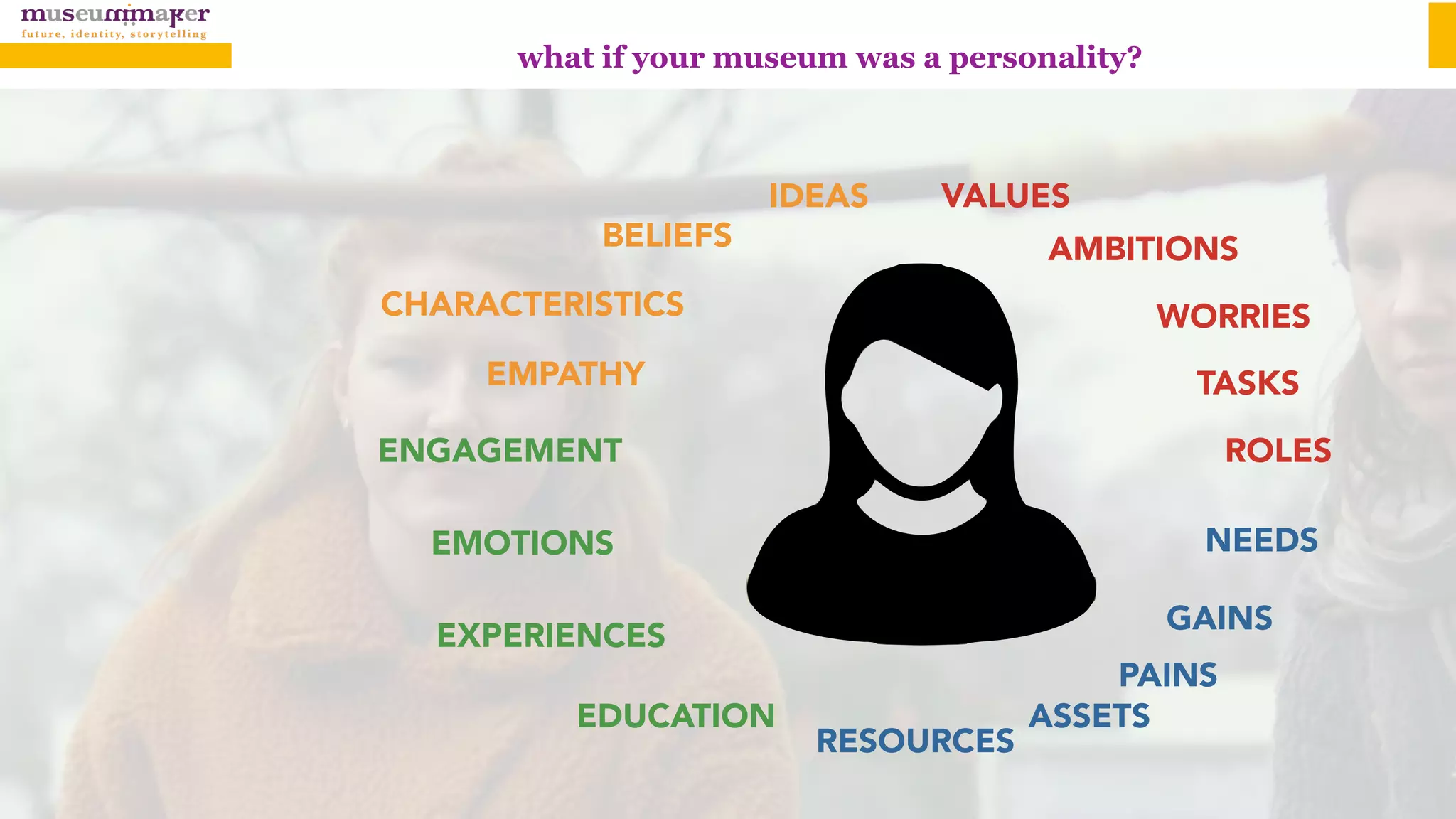 what if your museum was a personality?
ENGAGEMENT
EMOTIONS
IDEAS VALUES
AMBITIONS
TASKS
ROLES
BELIEFS
CHARACTERISTICS WORRIES
EMPATHY
NEEDS
GAINS
PAINS
ASSETS
RESOURCES
EXPERIENCES
EDUCATION
 