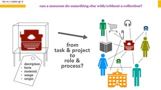 from
task & project
to
role &
process?• decription
• facts
• material
• usage
• origin
can a museum do something else with/without a collection?
 