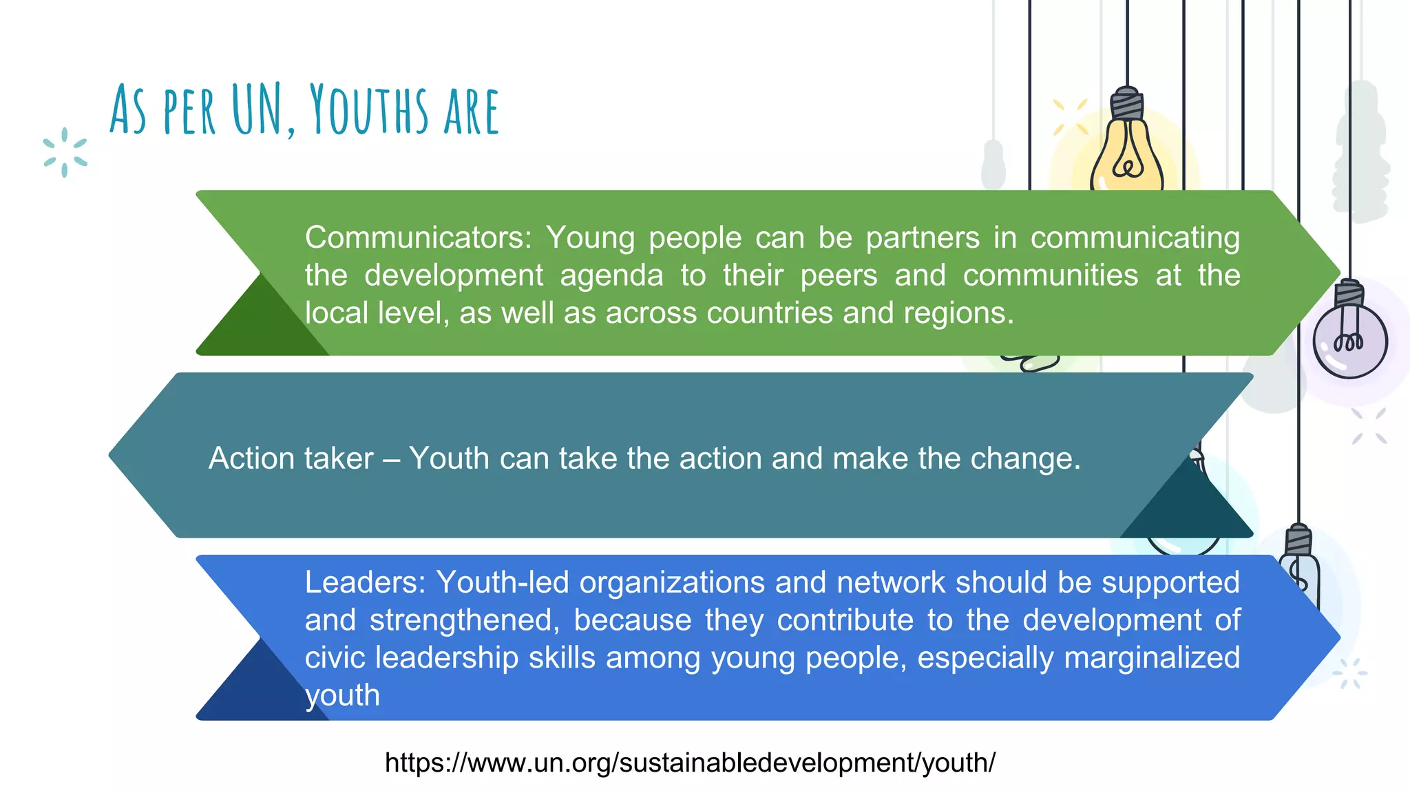 Role of Youth and Sustainable Development Goals (SDGs) | PPTX