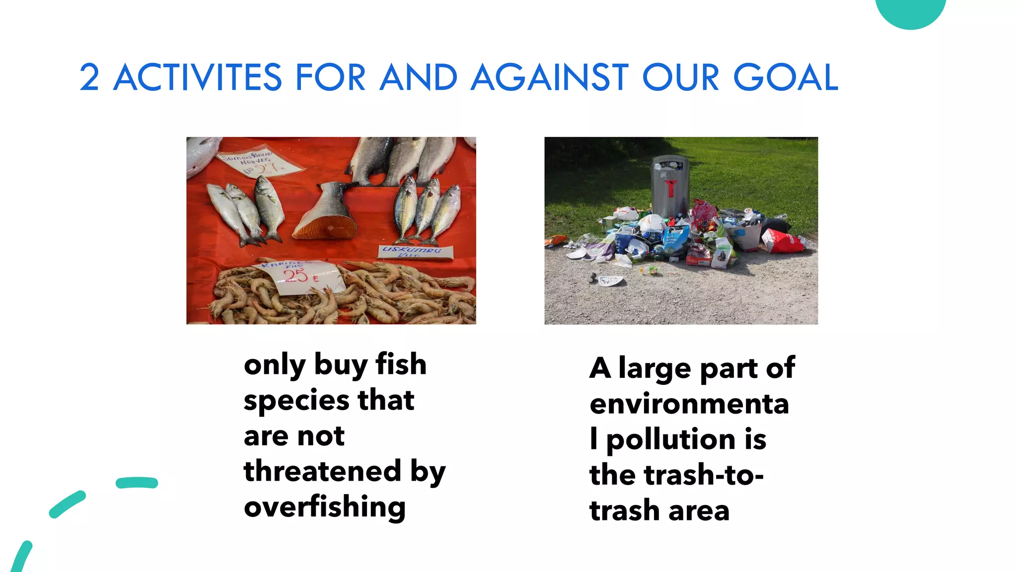 2 ACTIVITES FOR AND AGAINST OUR GOAL
A large part of
environmenta
l pollution is
the trash-to-
trash area
only buy fish
species that
are not
threatened by
overfishing
 