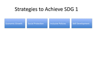 Strategies to Achieve SDG 1
Economic Growth Social Protection Inclusive Policies Skill Development
 