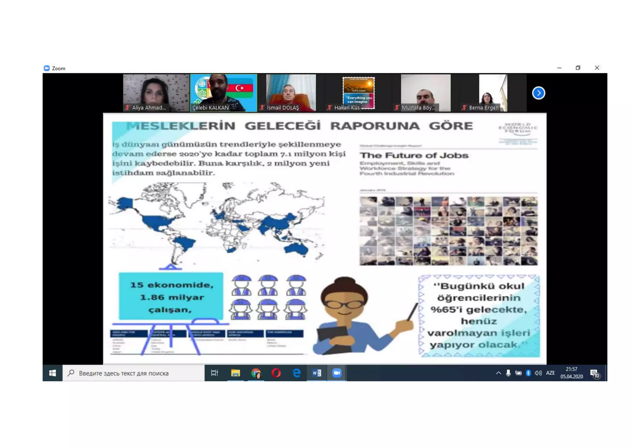 SDG 2020 Aliya Ahmadova