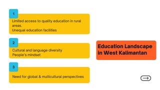 Understanding SDG 4.7: Quality Education and Volunteer Action.pdf