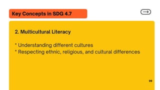 Understanding SDG 4.7: Quality Education and Volunteer Action.pdf