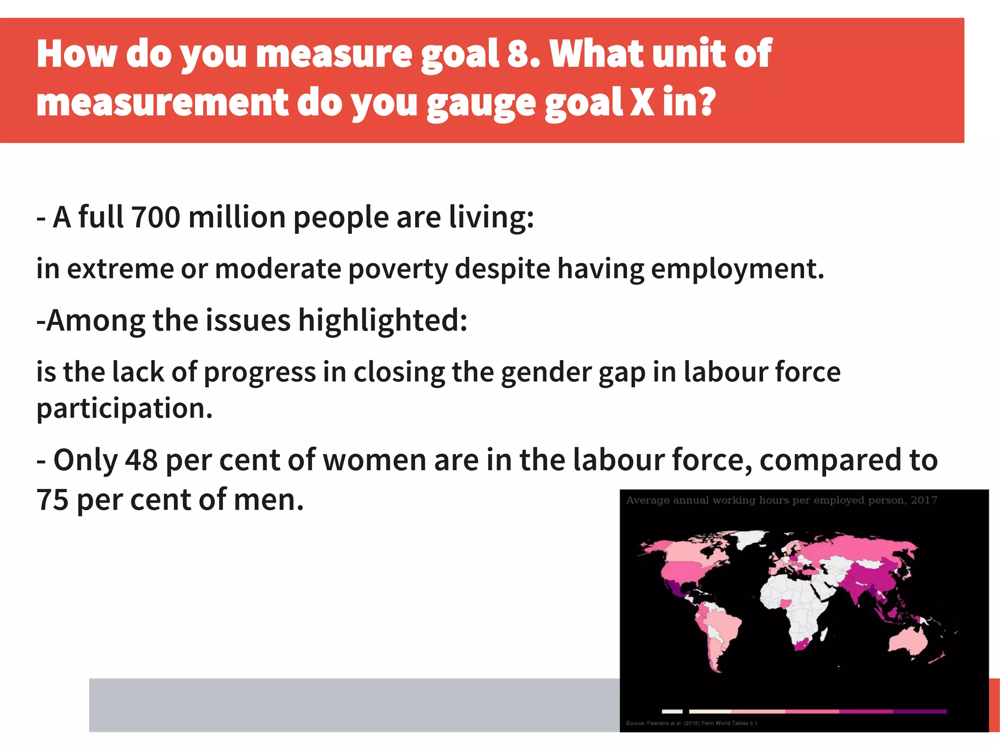 How do you measure goal 8. What unit of
measurement do you gauge goal X in?
- A full 700 million people are living:
in extreme or moderate poverty despite having employment.
-Among the issues highlighted:
is the lack of progress in closing the gender gap in labour force
participation.
- Only 48 per cent of women are in the labour force, compared to
75 per cent of men.
 