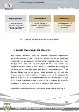 20 modelos educativos en América Latina Silvia Dheni Gutiérrez Bautista
14
Fig. 7 Fases de la aplicación del modelo de curso académico
6. DIALOGO EDUCATIVO, DE TIPO SOCRÁTICO
Los diálogos detallados entre dos personas involucran compromisos
espirituales intensos y a largo plazo, entre ambas. Por eso se encuentran
relacionados con una educación individual con preocupaciones del alma y con
terapias relacionadas tanto con experiencias internas como externas. Las
parejas dialogantes pueden a ratos compartir la conducción del diálogo y en
otros momentos una persona puede tener el rol de conductor del diálogo. En el
famoso diálogo escénico se pueden realizar coloquios con un desarrollo
intenso, pero hay también diálogos “irreales”, como son los coloquios de
políticos en televisión. En este caso un interlocutor no le habla al otro, sino que
a un público (imaginario o real) al cual expone su posición en forma de
monólogos sucesivos (en su caso limite se transforma en un debate).
Contiene dos principios didácticos como bien se puede apreciar en la Fig. 8
Fase de preparación
• El orador prepara la
secuencia del discurso
mientras que el alumno
realiza actividades
Fase de interacción
• el orador presenta su
disurso y el alumno escucha
activamente
Fase de fijación
• el alumno recuerda el
discurso y ordena el
contenido
 