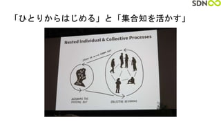「ひとりからはじめる」と「集合知を活かす」
 