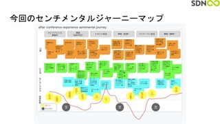 今回のセンチメンタルジャーニーマップ
 