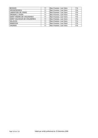 BESSAS
GROSPIERRES
LABASTIDE DE VIRAC
ORGNAC L’AVEN
SAINT ANDRE DE CRUZIERES
SAINT SAUVEUR DE CRUZIERES
SALAVAS
SAMPZON
VAGNAS

Page 110 sur 116

11
11
11
11
11
11
11
11
11

Bas Vivarais - Les Vans
Bas Vivarais - Les Vans
Bas Vivarais - Les Vans
Bas Vivarais - Les Vans
Bas Vivarais - Les Vans
Bas Vivarais - Les Vans
Bas Vivarais - Les Vans
Bas Vivarais - Les Vans
Bas Vivarais - Les Vans

Validé par arrêté préfectoral du 19 Décembre 2008

11b
11b
11b
11b
11b
11b
11b
11b
11b

 