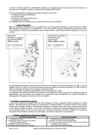 La FDC avec d’autres organismes, dont l’ONCFS, travaille sur la résistance naturelle des lapins à la VHD. Des travaux de
recherche sur les maladies du Lapin sont réalisés par le laboratoire BIO ESPACE.
Parmi les aménagements cynégétiques favorables à l’espèce, on peut citer :
- la réalisation de garennes artificielles,
- les cultures à gibier
- la réouverture des milieux buissonnants
- le piégeage des prédateurs.
Ces aménagements sont réalisés avec les conseils de la FDC pour plus d’efficacité.

Actions financières
Elles sont attribuées uniquement pour les repeuplements et les aménagements spécifiques. Il est constaté entre 1998 et
2003 des baisses significatives du « repeuplement ». En 5 ans le nombre de lapins subventionnés est passé de 5.240 à
2.821 individus. Le montant des subventions a suivi la même tendance : 20.841 euros versés en 1998 pour 11.702 euros
en 2003.

Subventions
attribuées aux lâchers
de Lapins de 2001 à
2003 cumulées.

Subventions attribuées à
la réalisation de
Garennes de
2001 à 2003 cumulées.

L IM O N Y

S E R R IE R E S

F E L IN E S

P E Y R A U D
P E A U G R E S

C H A M P A G N E

S A V A S

A N N O N A Y

C O

V A N O S C

Blanc : Non bénéficiaire
Gris : Bénéficiaire

R O IF F IE U X

Blanc : Non Bénéficiaire
Gris : Bénéficiaire

M O N E S T IE R
Q U IN T E N A S A R D O I X

S A I N T - R O M A I N -D 'A Y

S A R R A S

E C L A S S A N

S A I N T -J E U R E - D ' A Y

S A T IL L I E U

B I E R - L E - C A R D IN A L
S A I N T -C Y R

V E R N O S C - L E S -A N N O N A Y
T A L E N C IE U X

S A I N T - A L B A N - D 'A Y

L O M

A N N O N A Y

T H O R R E N C
V IL L E V O C A N C E

P E Y R A U D
P E A U G R E S

C O L O M B I E R - L E -C A R D IN A L
S A I N T -D E S IR A T
D A V E Z IE U X
S A I N T -C Y R
S A IN T -E T IE N N E -D E -V A L O U X

A R R A S -S U R -R H O N E
S E C H E R A S

S A IN T -P I E R R E -S U R -D O U X

R O

V E R N O S C -L E S -A N N O N A Y
T A L E N C I E U X

IF F I E U X

Q U I N T E N A SA R D O IX

S A IN T -A L B A N - D 'A Y

S A R R A S

S E C H E R A S

V IO N

E T A B L E S

L E M P S

E T A B L E S

S A I N T -J E A N - D E -M U Z O L S

S A I N T -F E L I C I E N

L E M

P S

S A IN T -F E L IC IE N

D E V E S S E T

T O U R N O N -S U R -R H O N E
C O

S A I N T -B A R T H E L E M Y - L E - P L A I N

L O M

T O

B IE R - L E -V I E U X

U R N O

N -S U R -R H O

N E

N O Z IE R E S
E M P U R A N Y
C O L O M B I E R - L E -J E U N E

S A I N T -A G R E V E

C O

L O

M

B IE R -L E -J E U N E

S A IN T -S Y L V E S T R E
S A IN T -R O M A I N -D E - L E R P S

L A M A S T R E

C O R N A S

L A M

S A IN T -R O

A S T R E

M A I N -D E -L E R P S

S A I N T -P E R A Y

A R C E N S
S IL H A C

S A I N T - F O R T U N A T -S U R - E Y R I E U X

B E A U C H A S T E L

S A IN T -L A U R E N T -D U -P A P E

S A I N T -J U L I E N - D U -G U A
S A IN T -J O S E P H -D E S -B A N C S

S A I N T -L A U R E N T - D U -P A P E

R O M P O N
C R E Y S S E IL L E S
L Y A S

A J O U X
P O U R C H E R E S

S A I N T -J U L IE N - D U -G

L E P O U Z IN
S A I N T - J U L IE N -E N - S A I N T - A L B A N

U A

C O U X

C O

V E Y R A S

U X

V E Y R A S

P R I V A S

S A I N T - L A G E R -B R E S S A C

S A I N T -L A U R E N T -S O U S - C O I R O N
P O N T -D E -L A B E A U M E

L A S O U C H E

C R U A S

S A I N T -J U L I E N - D U -S E R R E
V E S S E A U X

S A IN T -V I N C E N T -D E - B A R R E S

M E Y S S E

J A U J A C
L E N T IL L E R E S

C R U A S

M E Y S S E

L U S S A S

S A I N T -D I D I E R - S O U S - A U B E N A S
A U B E N A S
S A IN T -E T IE N N E -D E - F O N T B E L L O N
L A V IL L E D IE U

R O C H E M A U R E

S A IN T -J E A N -L E -C E N T E N IE R

R O
F O

S A I N T -S E R N IN

C H E M

A U R E

N S

V I L L E N E U V E - D E -B E R G

L A N A S

B A L A Z U C

S A I N T -A N D E O L -D E - B E R G
R O C H E C O L O M B E
V A L V IG N E R E S

S A I N T -T H O M E

V A L V IG N E R E S
R IB E S

C H A U Z O N
V IV IE R S
J O Y E U S E

P R A D O N S
L A B E A U M

E

L A B L A C H E R E
L A G O R C E

S A IN T -G E N E S T -D E - B E A U Z O N

S A IN T -M O N T A N T

S A I N T -A L B A N -A U R IO L L E S
C H A M B O

N A S

C H A N D O L A S

B O U R G - S A IN T -A N D E O L

B E R R I A S -E T - C A S T E L J A U

B E A U L IE U

L E S

V A N S

B ID O N

V A G N A S

B O

V A G

N A S

B ID O

O R G N A C -L 'A V E N

S A IN T -M

S A I N T -M A R T I N - D ' A R D E C H E

U R G - S A IN T - A N D E O

L

N

S A I N T -M A R C E L -D 'A R D E C H E

S A I N T -M

A R C E L -D 'A R D E C H E

A R T IN - D ' A R D E C H E

Les aménagements spécifiques subventionnés se résument à la réalisation de garennes artificielles; en 1998, 44 ont été
réalisées contre 20 en 2003. Des communes utilisent les garennes réalisées les années précédentes. De 2001 à 2003, 43
ACCA ont réalisé des garennes et 75 communes ont lâché des Lapins.
170 cultures à gibier ou parcelles débroussaillées ont été subventionnées en 2003.
La cartographie des subventions attribuées aux lâchers ou à la réalisation de garennes permet de visualiser les secteurs
géographiques encore concernés par la gestion de ce lagomorphe. Elles correspondent aux secteurs favorables au
développement de l’espèce situé au Sud et à l’Est de l’Ardèche.

Les dégâts occasionnés par l’espèce
Le lapin peut occasionner des dégâts mais leur faible population les limite à quelques incidents ponctuels sur l’activité
agricole : abroutissement de jeunes plants ou consommation de plantes cultivées. Les plaintes émanent le plus souvent
de particuliers, les lapins trouvant, à proximité des habitations, un biotope propice (tas de bois, pelouses vertes même
en été, plantes multiples et variées…). Pour limiter les nuisances, les lapins sont capturés légalement par les chasseurs
qui les relâchent ensuite sur des zones sans risque. Des mesures de protections sont parfois installées et il n’existe pas
de système d’indemnisation comme pour le grand gibier. Les ACCA sont assurées en cas de plaintes.
Facteurs agissant sur le devenir de l’espèce
Les facteurs défavorables
- La fermeture du milieu.
- L’intensification agricole sur les zones de plaines.
- Certaines pratiques agricoles.
- L’utilisation de produits phytosanitaires.
- Les maladies (Myxomatoses, VHD, Coccidiose).
Page 20 sur 116

Les facteurs favorables
- L’enherbement des vignes et des vergers.
- La limitation de certains produits phytosanitaires.
- Les mesures de gestion et de suivi mises en place par les chasseurs.
- La régulation des prédateurs.
- Les mesures agri environnementales.

Validé par arrêté préfectoral du 19 Décembre 2008

 